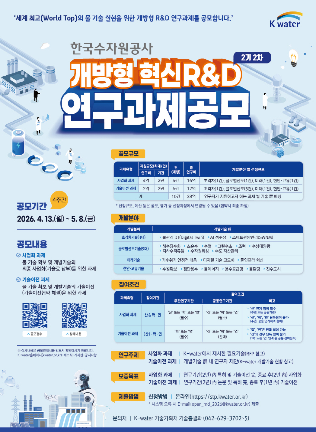 2026년 K-water 개방형 혁신 R&D 2기 2차 연구과제 공모